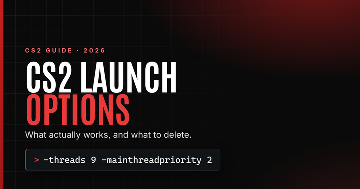 CS2 launch options 2026: -threads and -mainthreadpriority 2 on a dark graphic