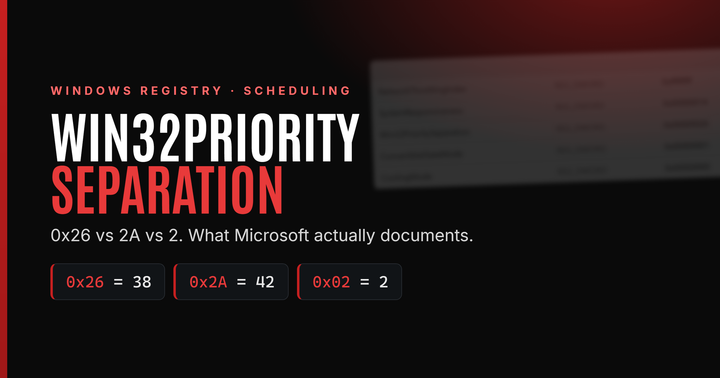 Win32PrioritySeparation best setting for gaming explained